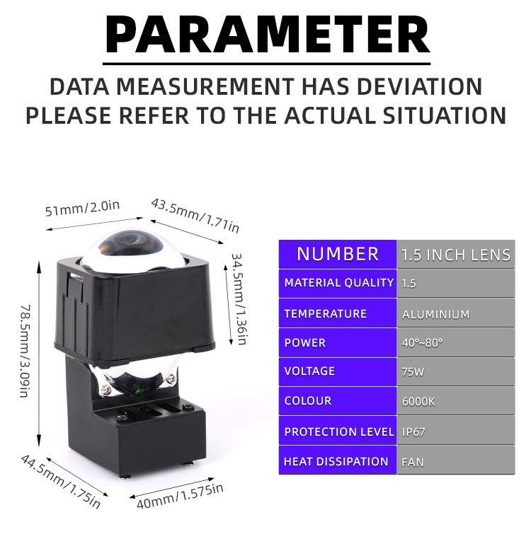 汽車1.5寸無損LED雙光透鏡矩陣大燈參數(shù)
