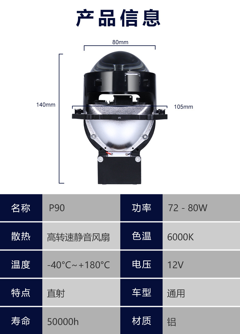 汽車LED3寸雙光透鏡雙燈杯大燈參數(shù)1