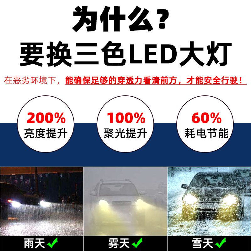  T7汽車三色LED前照大燈