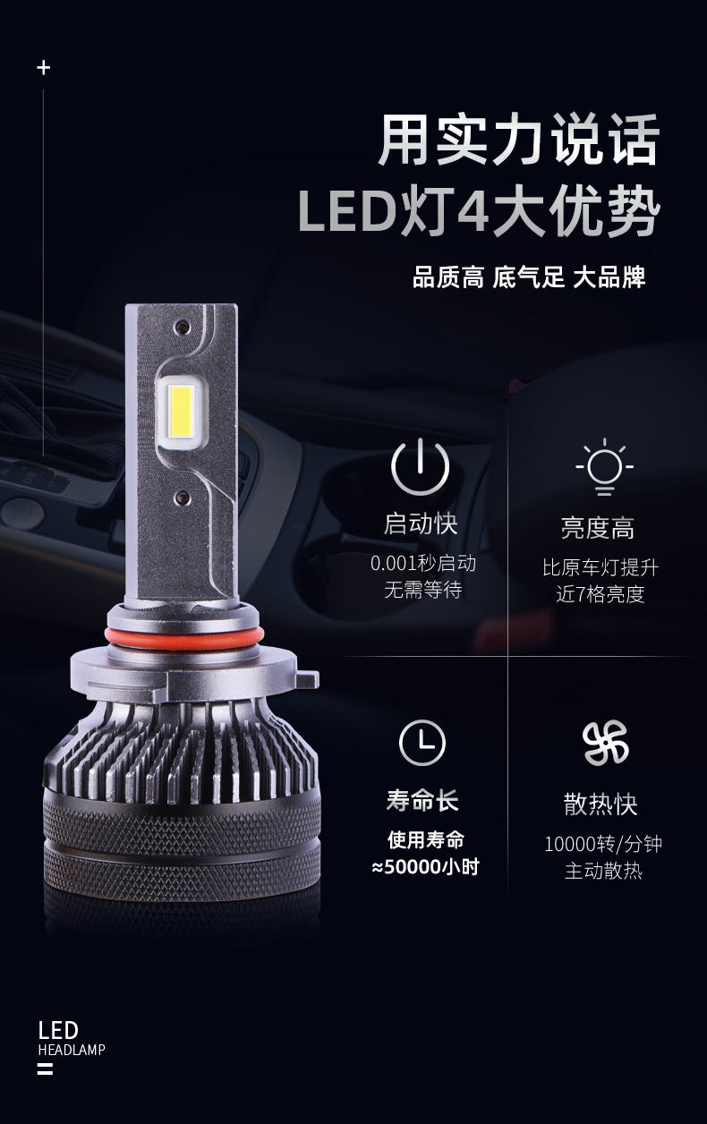 T50雙銅管汽車LED大燈3