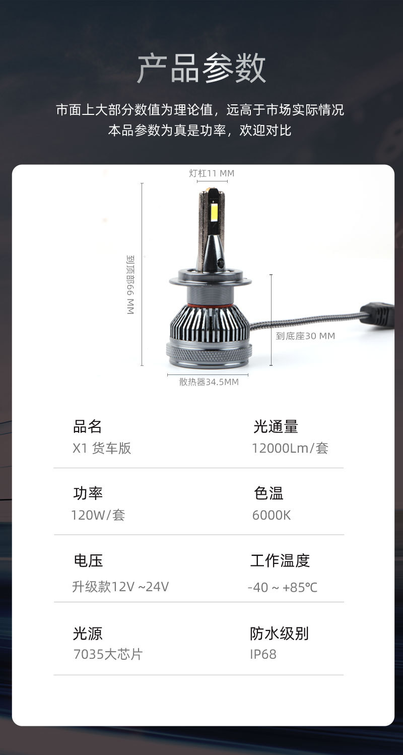 X1貨車LED大燈雙銅管120W8