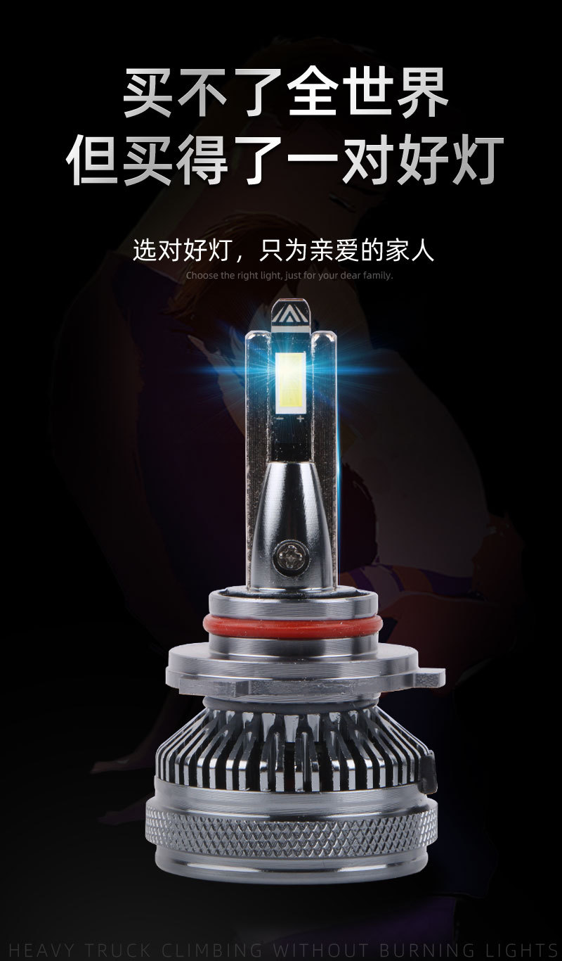 X1貨車LED大燈雙銅管120W2