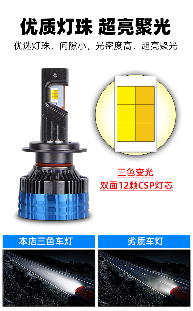  T7汽車三色LED前照大燈10