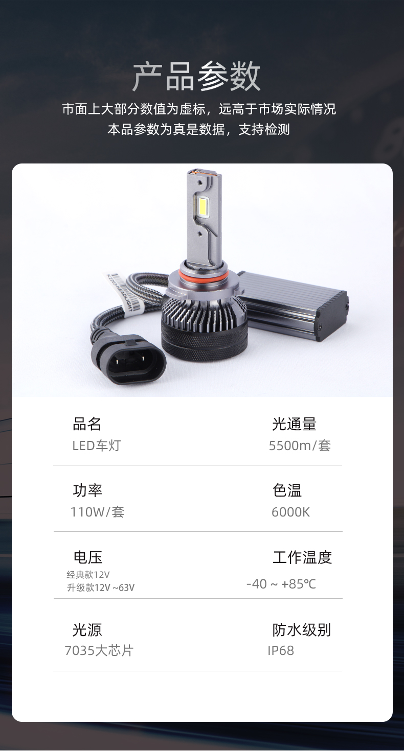 T50雙銅管汽車LED大燈14