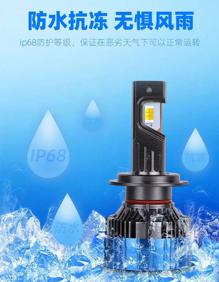  T7汽車三色LED前照大燈12