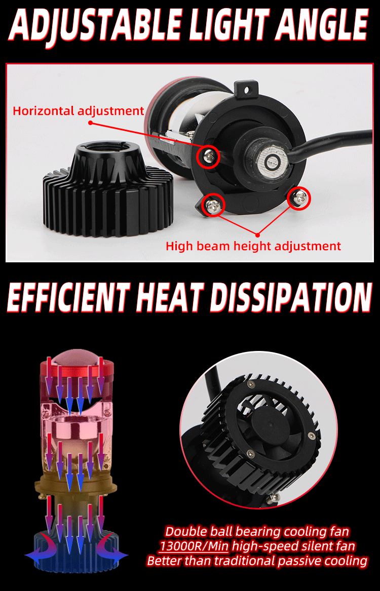 Y7D汽車透鏡H4燈泡LED大燈雙光遠(yuǎn)近一體超亮車燈改裝摩托前照燈7